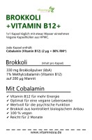 Broccoli + vitamin B12